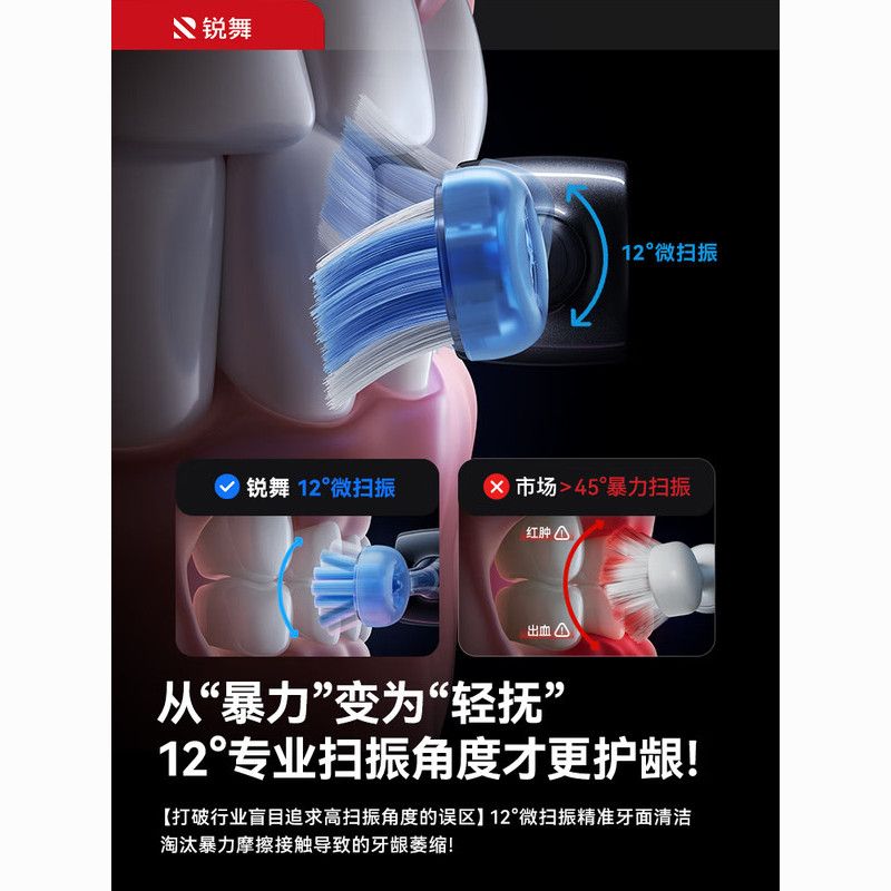 【高效刷牙】锐舞软毛喷气电动牙刷正畸护龈清洁家用2026气泡刷 图片 7
