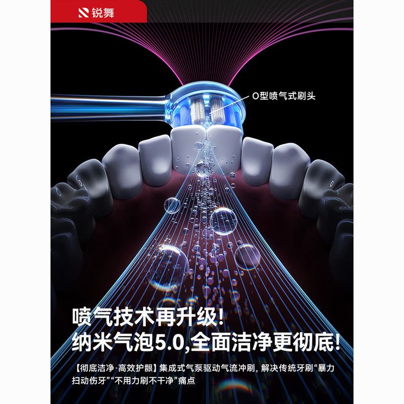 【高效刷牙】锐舞软毛喷气电动牙刷正畸护龈清洁家用2026气泡刷 图片 4