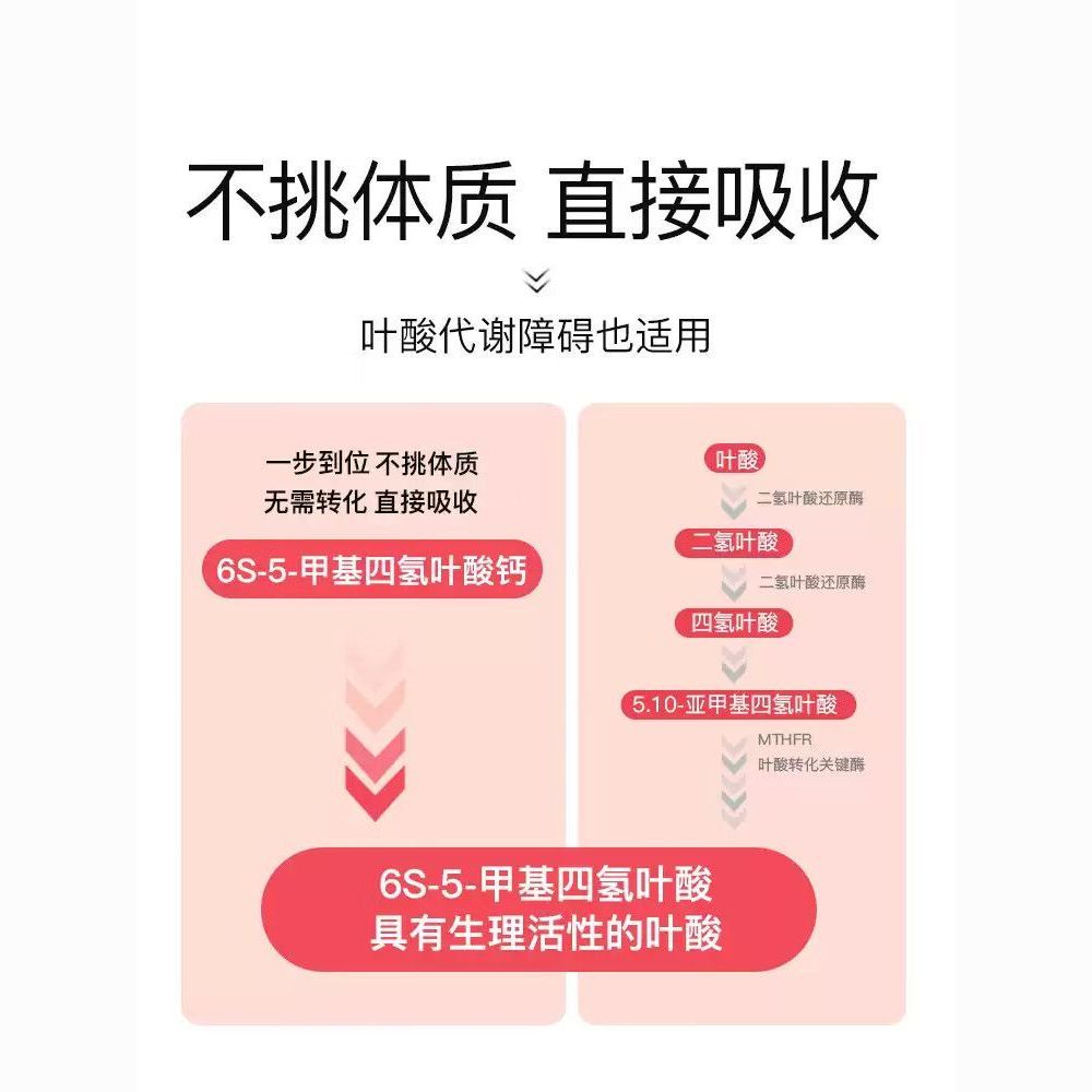 金斯利安多维片60片活性叶酸孕妇备孕孕期复合维生素90片正品保证 图片 5