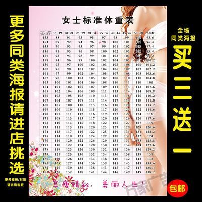 女士标准体重表美容院养生馆海报写真挂图kt板泡沫板制作广告宣传 虎窝拼