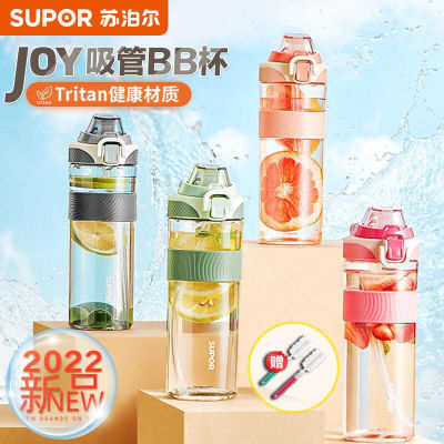 ڲղˮŮЯ˶籭Ϸˤ͸tritan19Ԫ