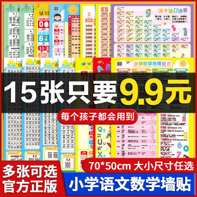 小学生知识点挂图全套小学数学公式大全汉语拼音字母乘除法口诀表