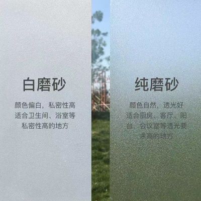 磨砂玻璃贴膜透光不透明防窥视遮光浴室卫生间隐私防走光窗户贴纸