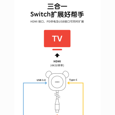 Switch视频转换器OLED便携底座Typec拓展坞 HDMI模式NS连接电视