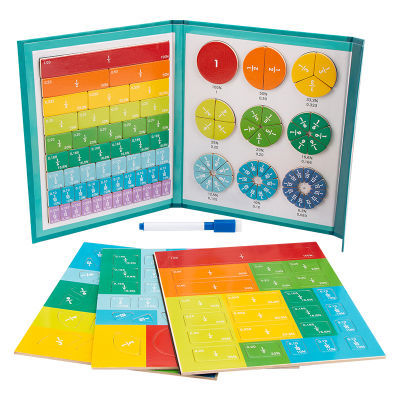 磁性分数盘三年级上册教具分母认知加减运算三年级分数教具分数盘