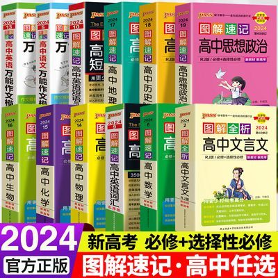 2024绿卡图书图解速记高中文言文语文古诗文数学英语高考背诵必备