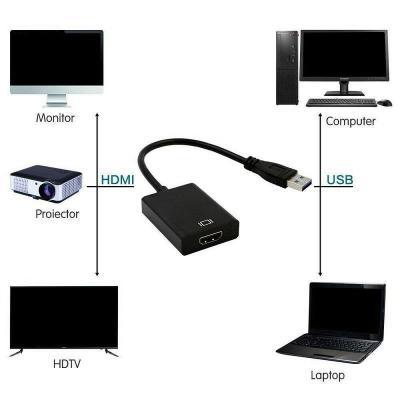 USB转HDMI转换器高清转接线笔记本电脑投影仪转换器接口0