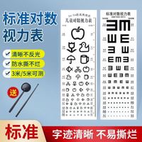 视力表标准医用儿童家用视力表国际标准挂图对数测近视眼睛度数