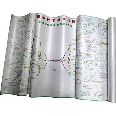 九年级数学工具器材全套初中思维导图代数几何教具学具24开学必备