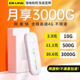 移动随身wifi新款无线通用全网通免插卡网络4g流量车载便携式wifi