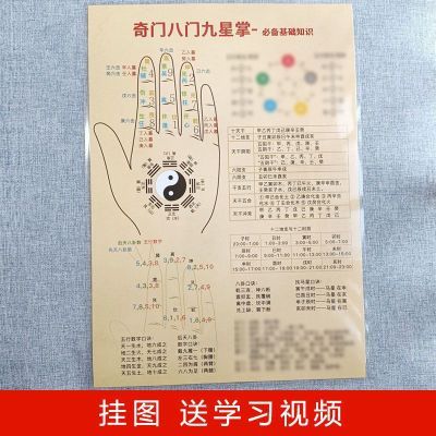 奇门遁甲九星八门掌诀图后天八卦招财禅意玄关书房办公室装饰壁画