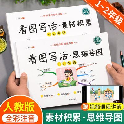 看图写话训练一年级二年级小学作文写作技巧入门素材积累思维导图