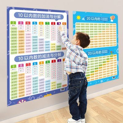 儿童10 20以内加减法挂图墙贴凑十法借十法口诀表一年级数学教具