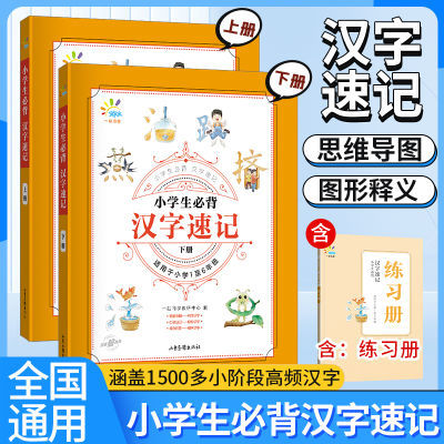 2024版小学生必背汉字速记1-6年级通用文学常识语文基础知识大全