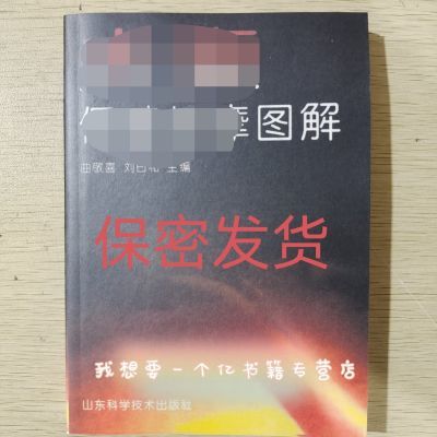 高清好图/夫妻保健按摩图解.情侣之间的按摩,图文并茂更简单