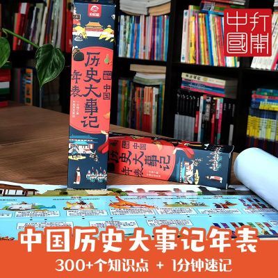 呦呦童历史大事记年表超长卷轴两米长宽21CM清晰梳理中国历史大事