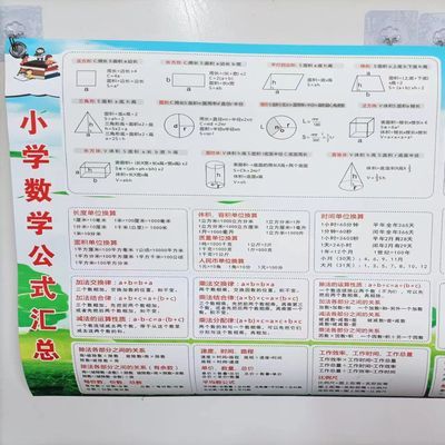 1-6年级挂墙小学公式大全墙贴挂图画启蒙学习小学生叠词挂图数学