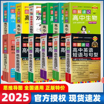 2025图解速记高中英语同步词汇3500乱序版高一二三高频必背古诗文