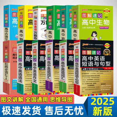 2025绿卡高中图解速记新高考英语词汇3500乱序版古诗文政史地数物