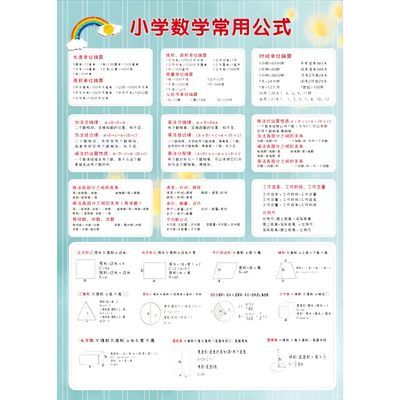 小学生一至到六年级数学常用公式大全挂图重点单位换算知识点墙贴