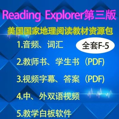 ReadingExplorer国家地理F-5级学生教师用书音视频录播课素材素材