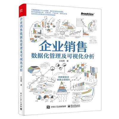 企业销售数据化管理及可视化分析【11月23日发完】