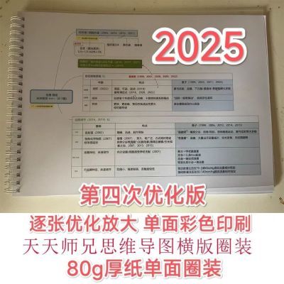2024/2025最新版天天师兄思维导图单面彩印圈装彩色印刷西综考研