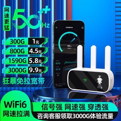 2024新款随身wifi移动无线wifi上网神器宿舍租房户外路由器宽带Sw