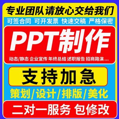 ppt制作代做美化修改优化设计课件企业宣传演讲述职汇报年终定