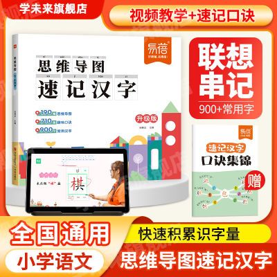 小学语文思维导图速记汉字思维导图识字卡家庭教育快速生字开花