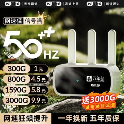 2024新款移动wifi路由器家用宿舍车载随身携带无线三网通