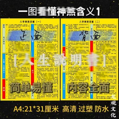 天干地支四柱神煞装饰画挂图2024国学新中式