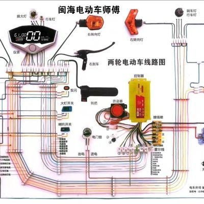 电动车两轮车线路图。让消费者也可以看看