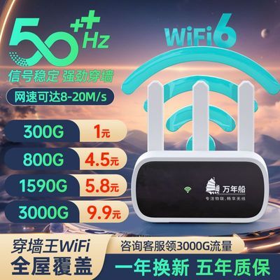 2024新款随身wifi移动无线wifi上网神器宿舍租房户外路由器宽带Kz