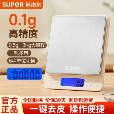 ղС͵ӳӼСͿ˳0.1g߾Ⱦ׼С決ʳ30.97Ԫȯ