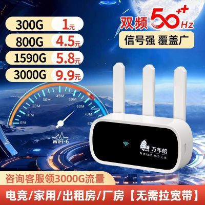 2024新款随身wifi移动无线wifi上网神器宿舍租房户外路由器宽带Kz