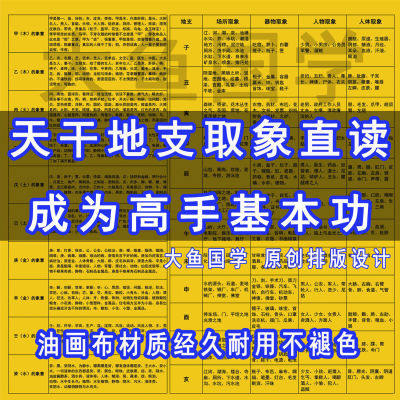 天干地支象意取象基本功高清挂图代表意思现代装饰画客厅书房装饰