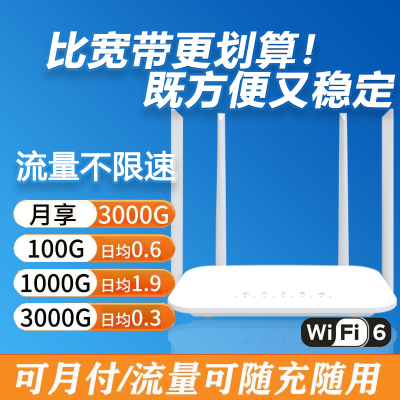 正品全网通路由器5g千兆随身wifi6无线网免拉线家用车载户外直播