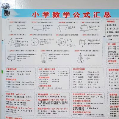 小学一至六年级数学公式大全墙贴挂图表基础知识点汇总学习