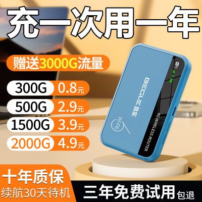 2024新款随身wifi移动正品无线网络免插卡宿舍租房车载路由器便携