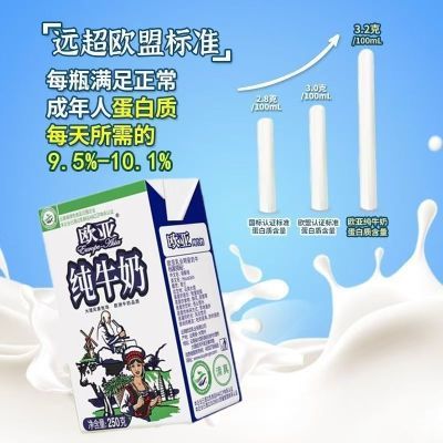 9月新日期250g*48盒云南大理欧亚纯牛奶儿童学生成人早餐整箱清仓