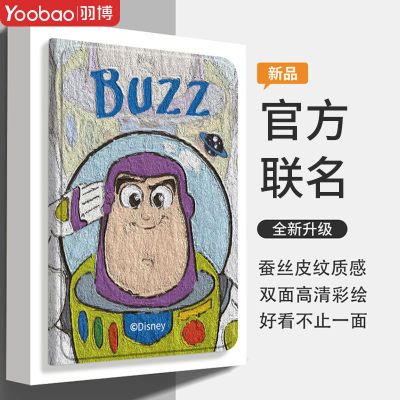 ƻiPadPro2024ƽ屣Air6/5/4/9MINI7/11/1324.4Ԫ