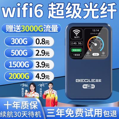 新随身wifi6新款2024官方正品免插电户外宿舍便携直播路