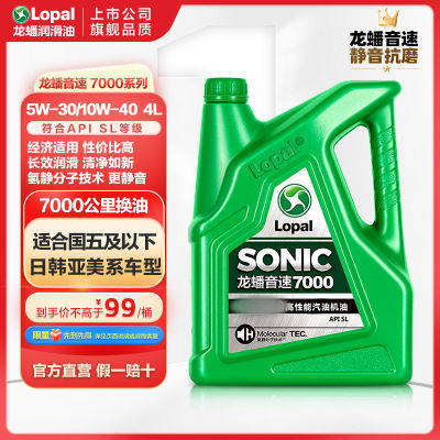 ڲSONIC7000 SLϳͳũó4L95.9Ԫ