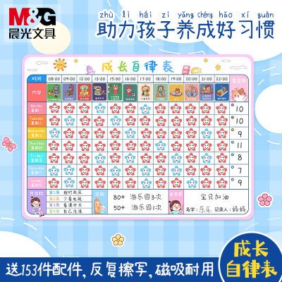 ���ڲ����������ͯ�ɳ����ɱ�����ǽ��Сѧ����ͥ�׶�԰ѧϰ��ÿ�ռƻ��� 20.5Ԫ