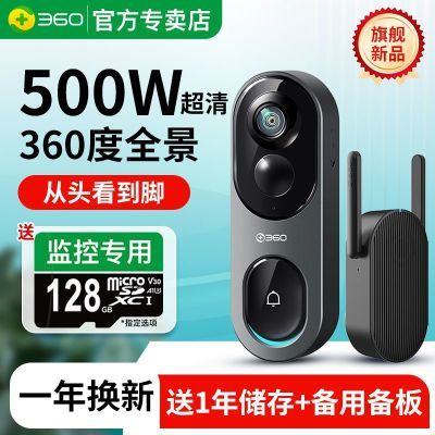 ڲ3606ProܼWiFièۼͷ360ȫ 405Ԫ