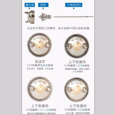 油漆喷枪W-101喷枪雾化细腻均匀不锈钢针嘴枪家具喷枪尾货处理