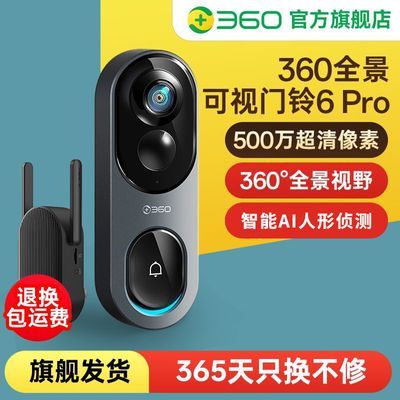 ڲ3606Pro 500廭 üèͷ395Ԫ