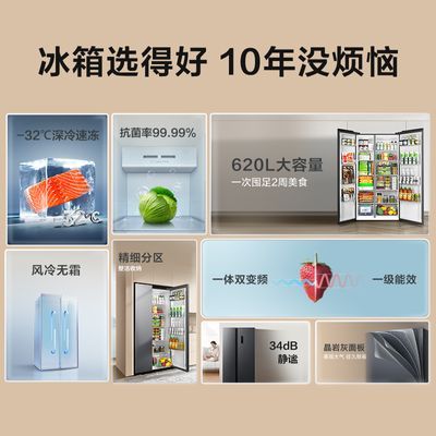 ڲTCL 620˫һ˫ѭһЧ˪һ˫Ƶá225շ꡿1709Ԫ
