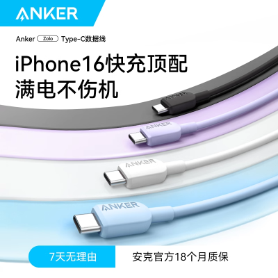 Ankerƻ16iPhone15ProMax˫typecͨ17.51Ԫ